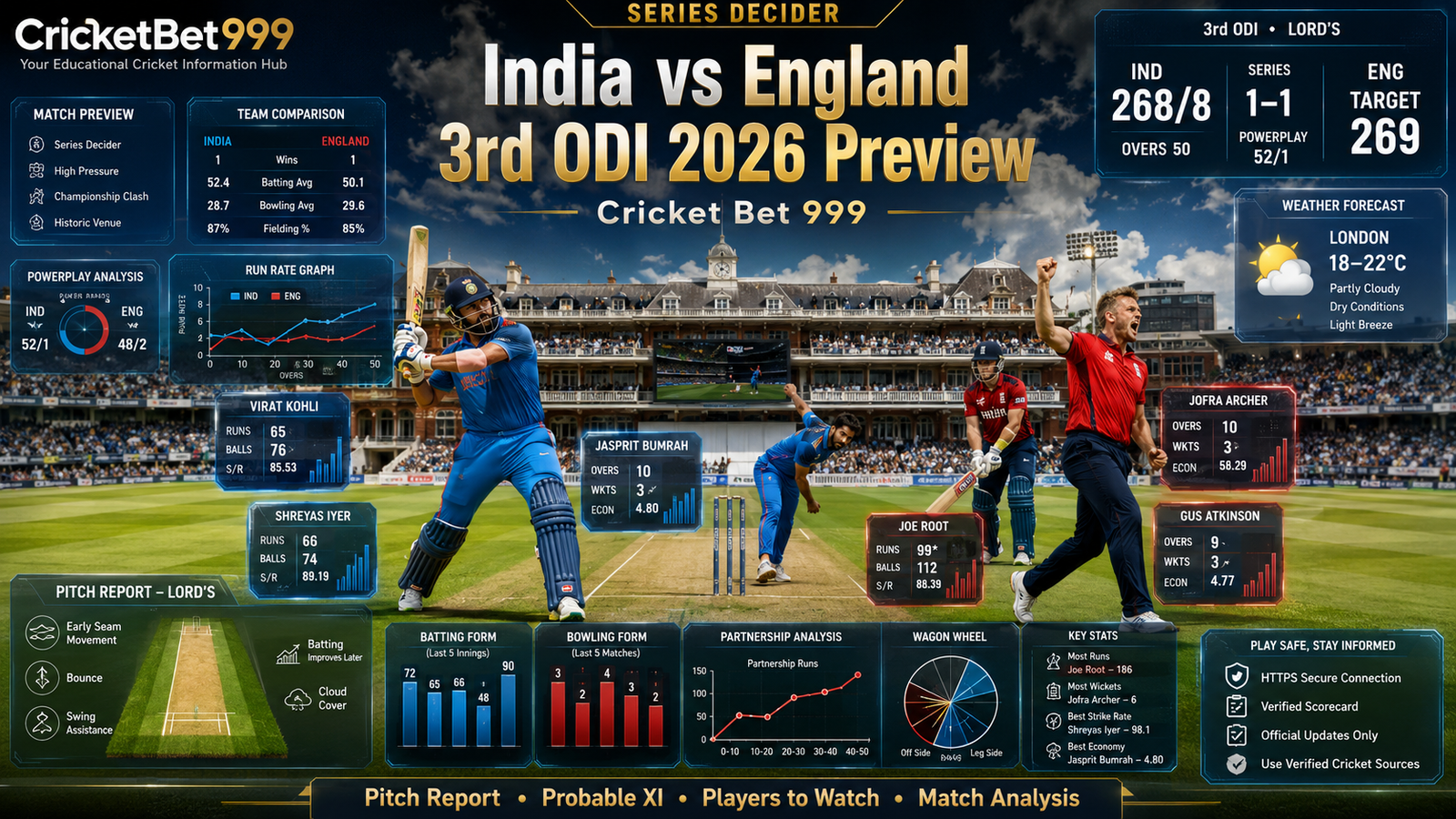 cricketbet999
